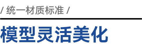 模型无损轻量化